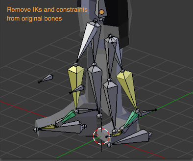 Remove IKs constraints from originals